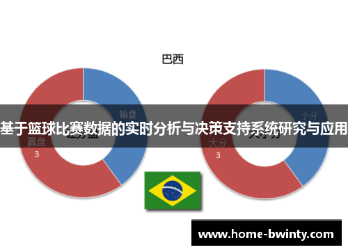 基于篮球比赛数据的实时分析与决策支持系统研究与应用