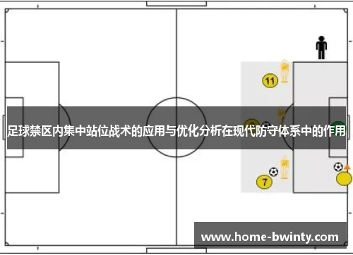 足球禁区内集中站位战术的应用与优化分析在现代防守体系中的作用