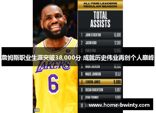 詹姆斯职业生涯突破38,000分 成就历史伟业再创个人巅峰