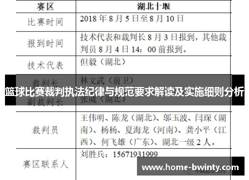 篮球比赛裁判执法纪律与规范要求解读及实施细则分析