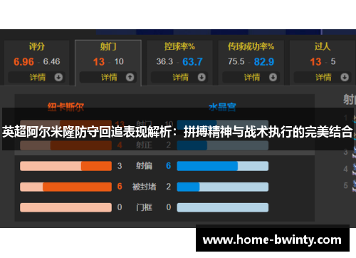 英超阿尔米隆防守回追表现解析：拼搏精神与战术执行的完美结合