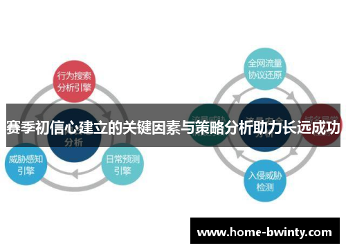 赛季初信心建立的关键因素与策略分析助力长远成功