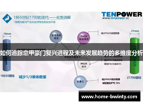 如何追踪意甲豪门复兴进程及未来发展趋势的多维度分析