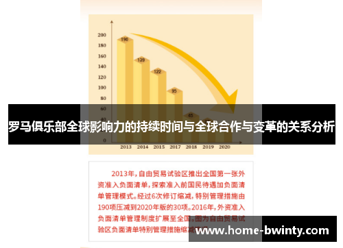 罗马俱乐部全球影响力的持续时间与全球合作与变革的关系分析
