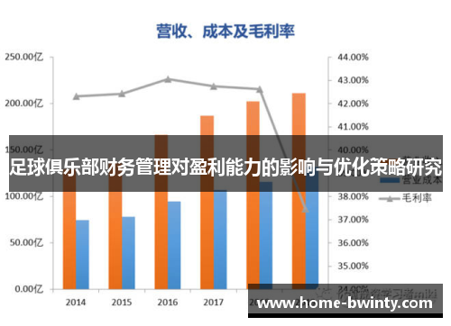 足球俱乐部财务管理对盈利能力的影响与优化策略研究