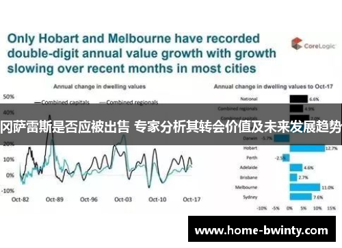 冈萨雷斯是否应被出售 专家分析其转会价值及未来发展趋势