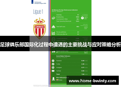 足球俱乐部国际化过程中遭遇的主要挑战与应对策略分析
