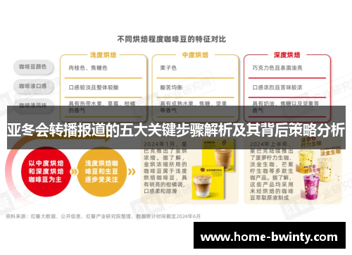亚冬会转播报道的五大关键步骤解析及其背后策略分析