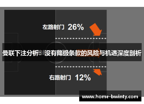 曼联下注分析：没有降级条款的风险与机遇深度剖析