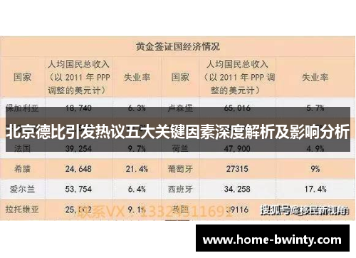 北京德比引发热议五大关键因素深度解析及影响分析