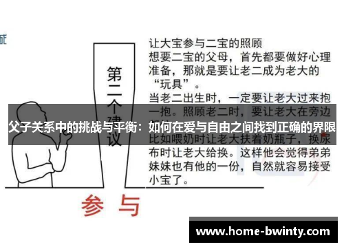 父子关系中的挑战与平衡：如何在爱与自由之间找到正确的界限