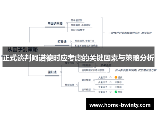 正式谈判阿诺德时应考虑的关键因素与策略分析