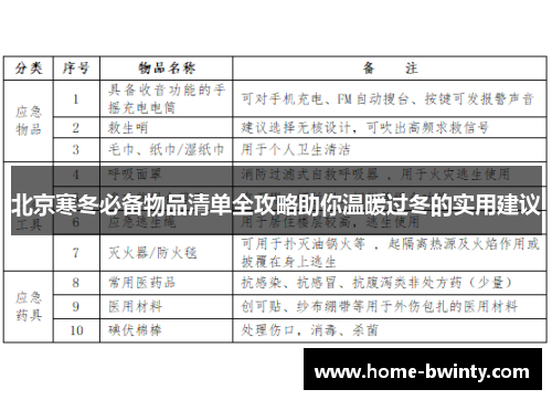 北京寒冬必备物品清单全攻略助你温暖过冬的实用建议